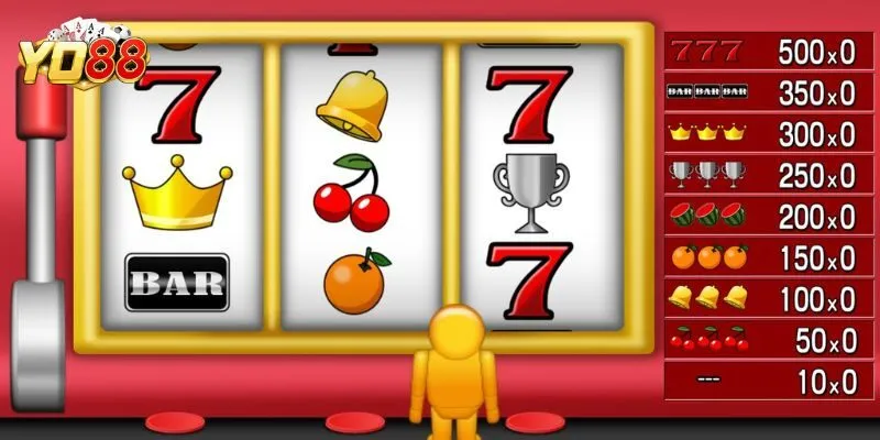 Các trò chơi máy quay xèng online hot nhất